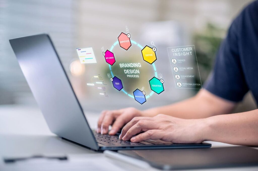 performancemarketingcompanycreativeaddevelopment