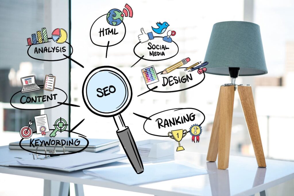 seoexpertkinjalredeyesfacebookmarketingseo