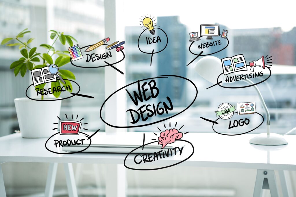 webdevelopment kinjalredeyes (1)